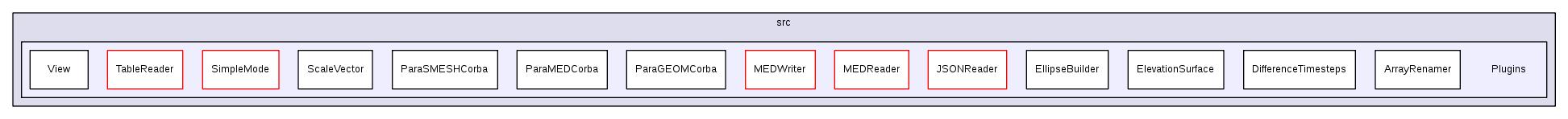 src/Plugins