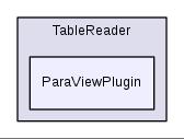 src/Plugins/TableReader/ParaViewPlugin