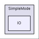 src/Plugins/SimpleMode/IO