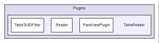 src/Plugins/TableReader