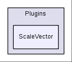 src/Plugins/ScaleVector