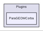 src/Plugins/ParaGEOMCorba