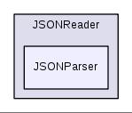 src/Plugins/JSONReader/JSONParser