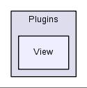 src/Plugins/View