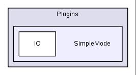 src/Plugins/SimpleMode