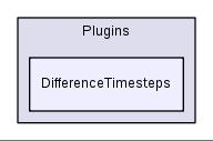 src/Plugins/DifferenceTimesteps