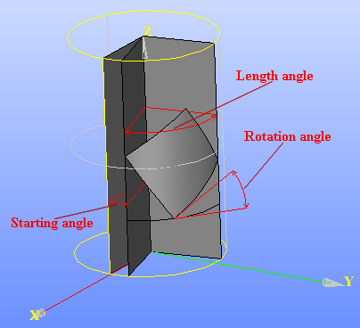 proj_on_cyl_angles.png