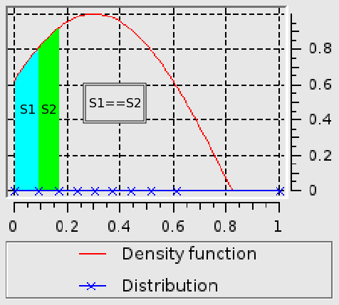 analyticdensity.png