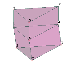 connectivity_polyhedron.png