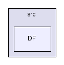 src/DF