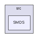 src/SMDS