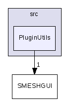 src/PluginUtils