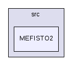 src/MEFISTO2