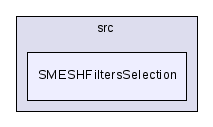 src/SMESHFiltersSelection