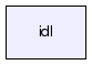 idl